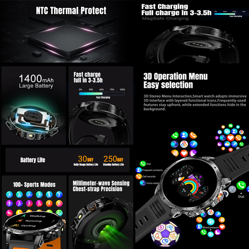 Nuevo Reloj Inteligente Deport - Smartwatch Store reseña y precio