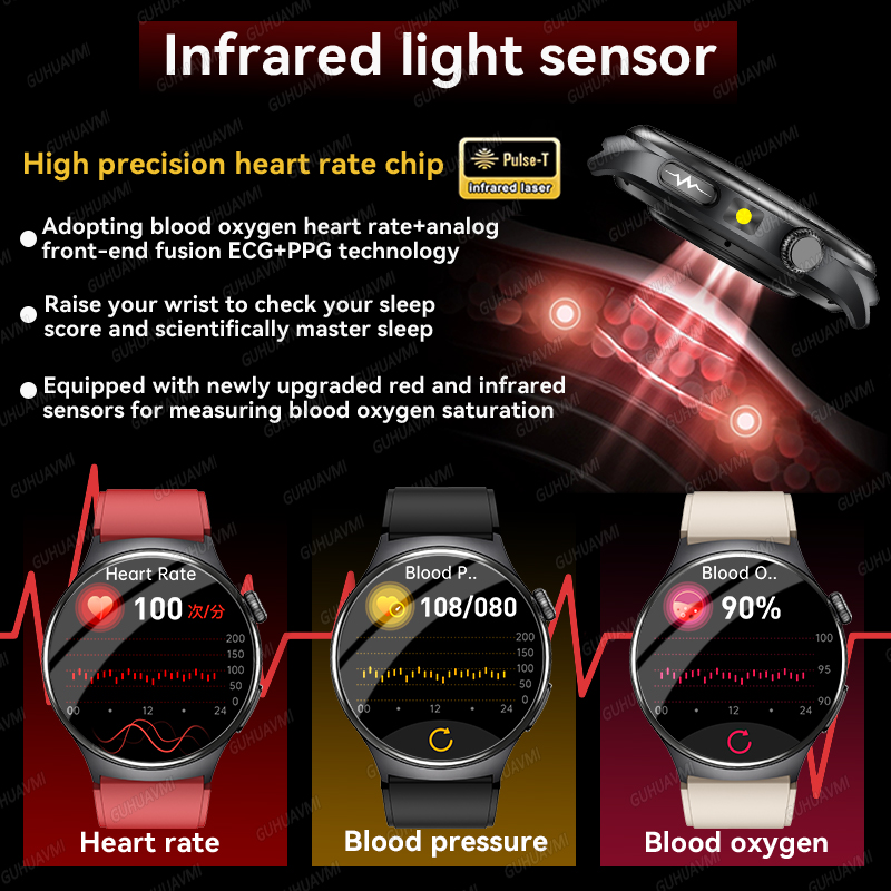 Reloj Inteligente 2026 con Dia - Smartwatch Store reseña y precio