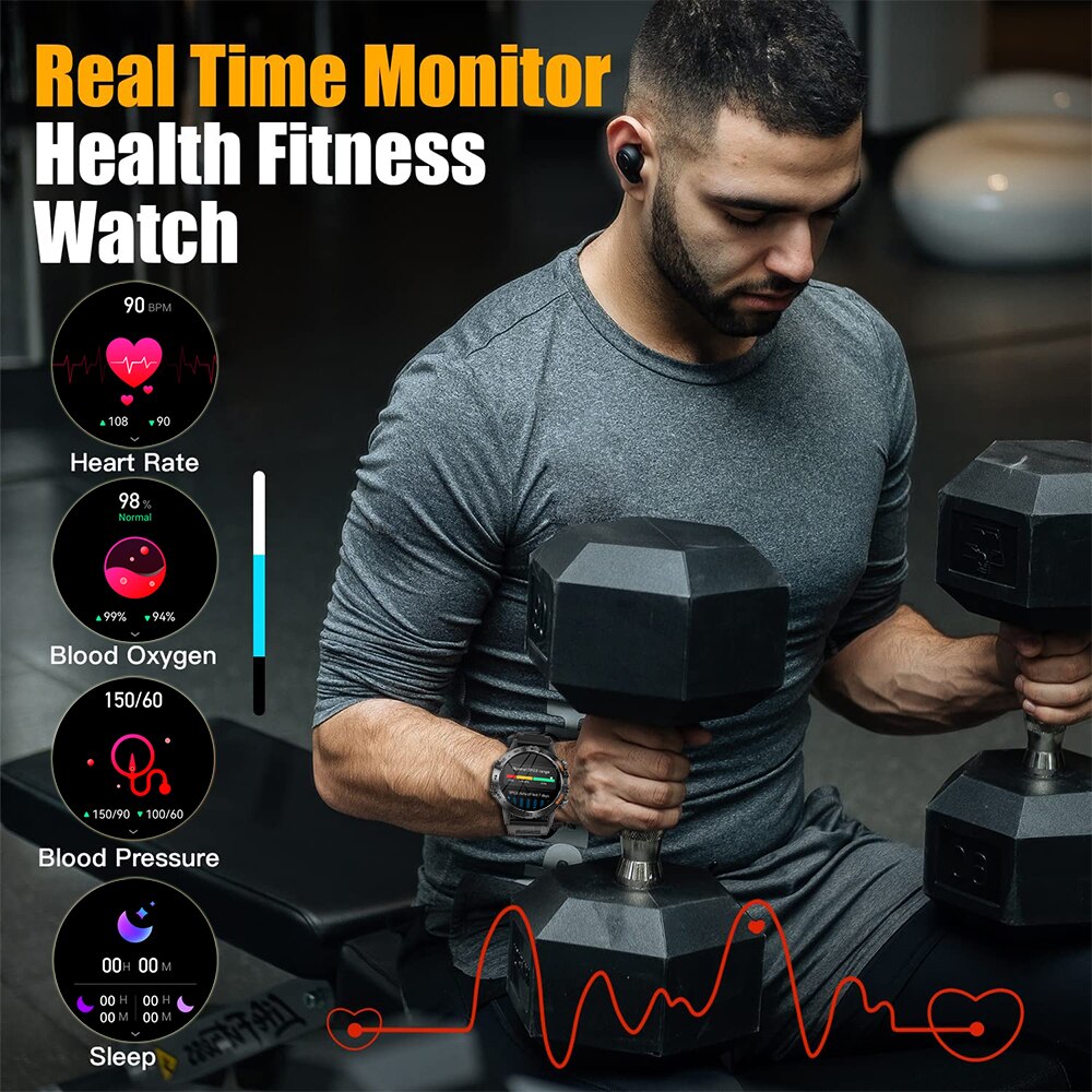 Reloj inteligente de lujo para - Smartwatch Store reseña y precio