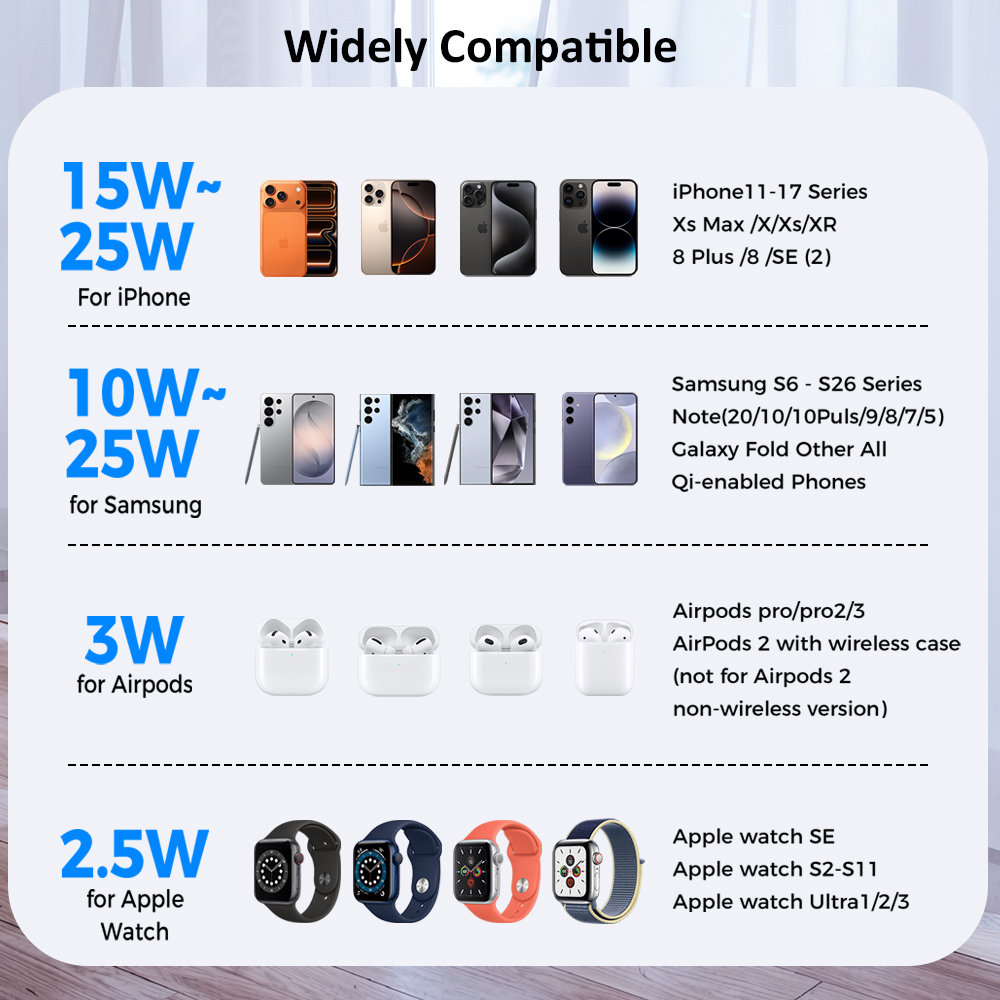 Cargador Inalámbrico Magnético - Smartwatch Ac reseña y precio